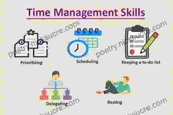 Children Learning Time Management And Organization Skills Life Skills For Kids: Equipping Your Child For The Real World