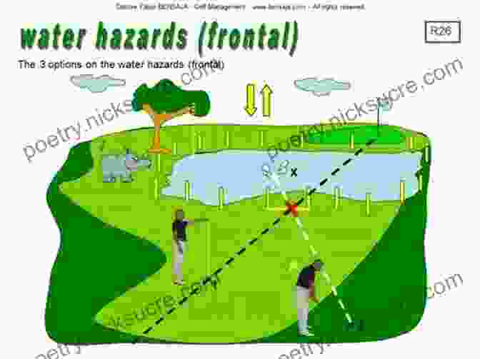 Diagram Demonstrating How To Navigate Golf Hazards Scratch Golf Secrets: A Player S Guide To Scratch Golf