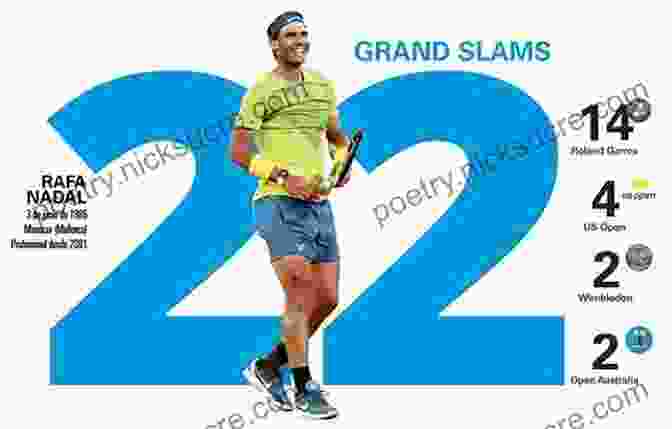 Rafael Nadal's Record Breaking 22 Grand Slam Titles 101 Incredible Moments In Tennis: Tennis S Best Tennis S Worst And Tennis S Most Infamous Moments